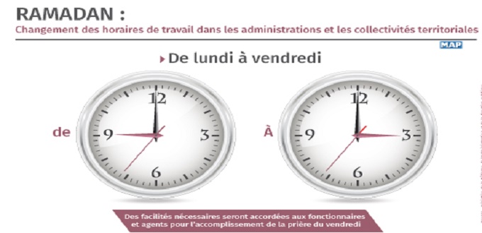 Ramadan: L'administration ajuste les pendules