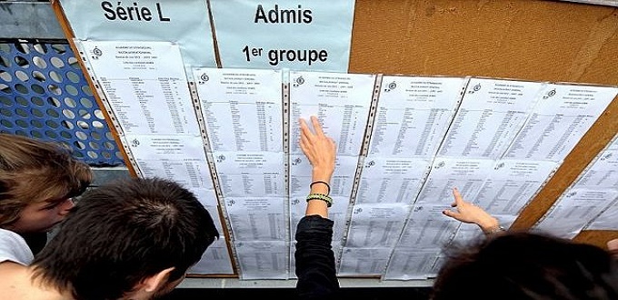 BAC 2019/session de juin: Un taux de réussite de 65,55% (ministère)