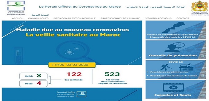 Coronavirus: Le Maroc affiche un bilan de 122 cas confirmés