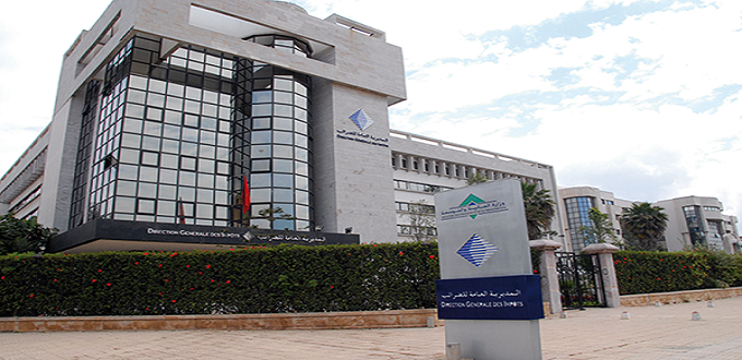 Covid-19/Fonds: Les dons sont déductibles du résultat fiscal (DGI)