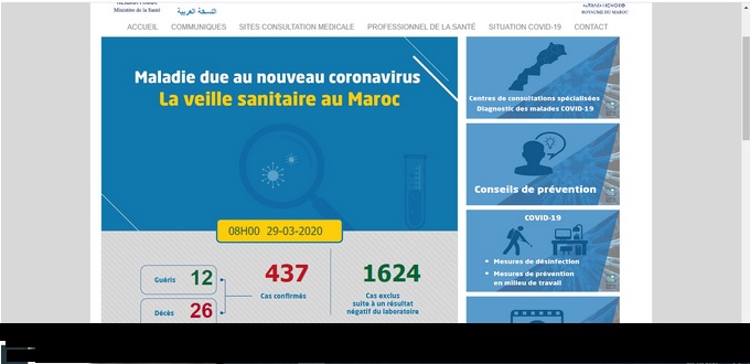 Coronavirus : Le Maroc passe à 437 cas et 26 décès