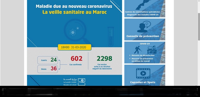 COVID-19 : 68 cas et 3 décès en plus, 602 personnes contaminées au total
