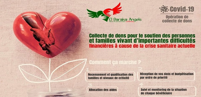 Covid-19 : « El Baraka Angels » a redistribués 700 000 DH de dons à 2000 familles