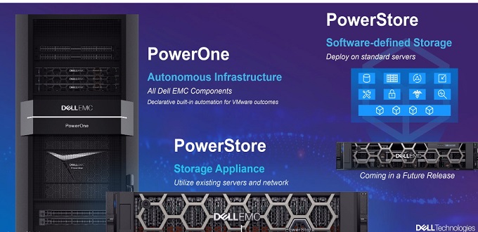 Dell EMC PowerStore innove dans les performances et la flexibilité de l'infrastructure de stock