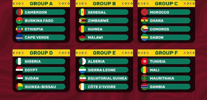 CAN-2021 : Le Maroc dans le groupe C aux côtés du Ghana, des Îles Comores et du Gabon