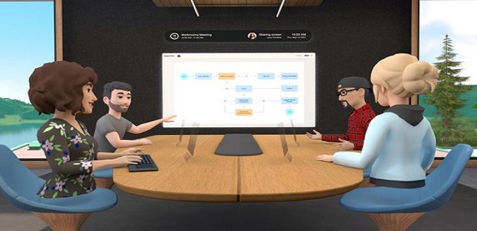Technologie: Facebook lance des salles de réunion en réalité virtuelle