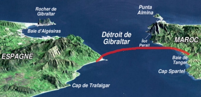 (Billet 854)– La liaison fixe au détroit de Gibraltar deviendra-t-elle aussi une idée fixe ?