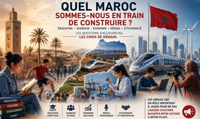 (Opinion) Quel Maroc sommes-nous en train de construire ?, par Nawal Houti